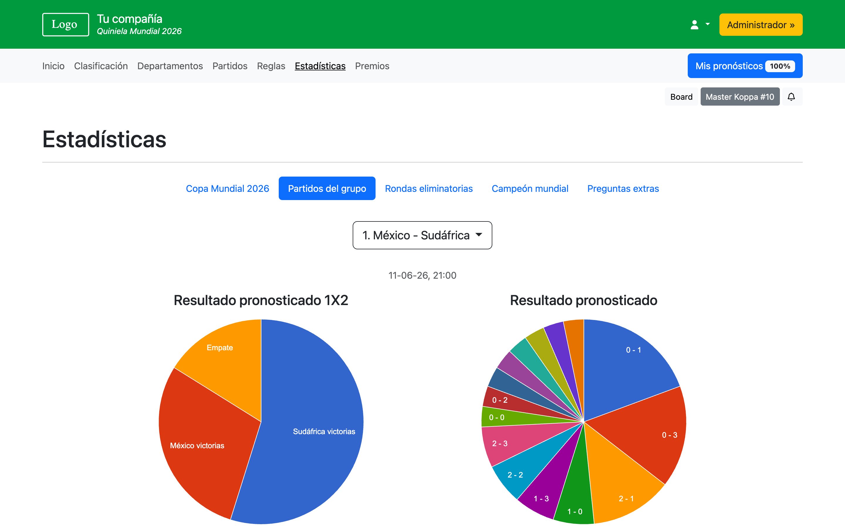 Quiniela Mundial 2026 - Copa Mundial 2026