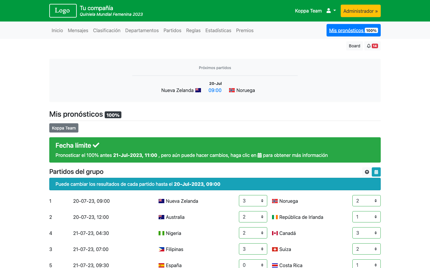 Quiniela Mundial Femenina 2023 - Copa Mundial 2026