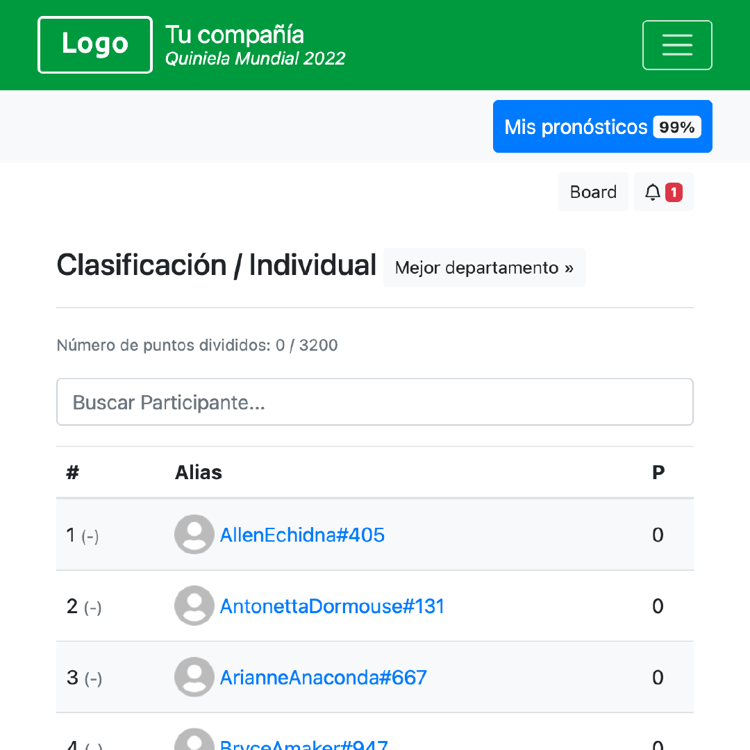 Clasificación individual - Copa Mundial 2026
