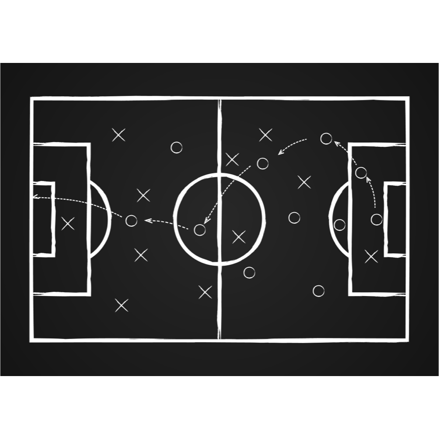 Reglas de juego claras - Copa Mundial 2026