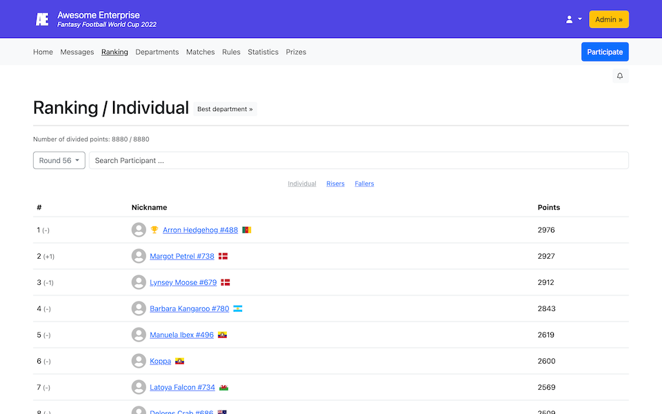 Pantalla de clasificación individual